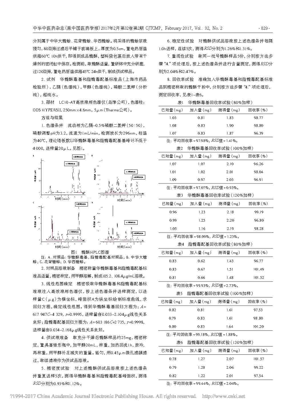 不同產地及蟾酥品種來源蟾酥華蟾酥毒基和脂蟾毒配給測定與比較2.jpg