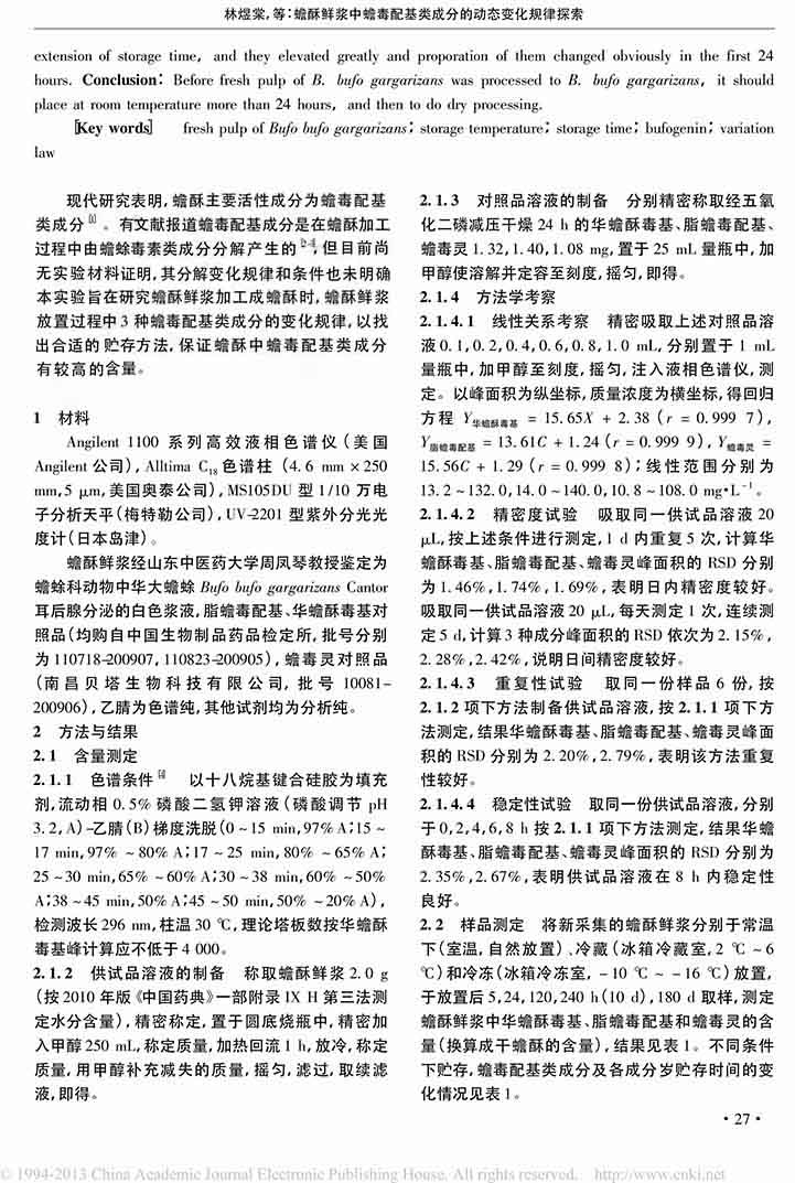 蟾酥鮮漿中蟾毒配基類成分的動態變化規律探索2.jpg